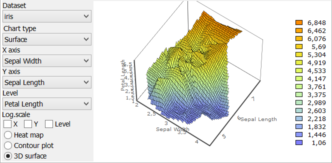 data_visualization_-_triangulated_3d_surface.png