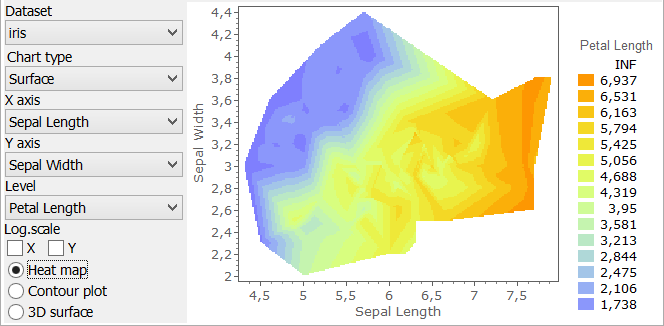 data_visualization_-_triangulated_heat_map.png