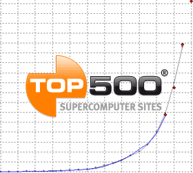 example_pic_top500.png
