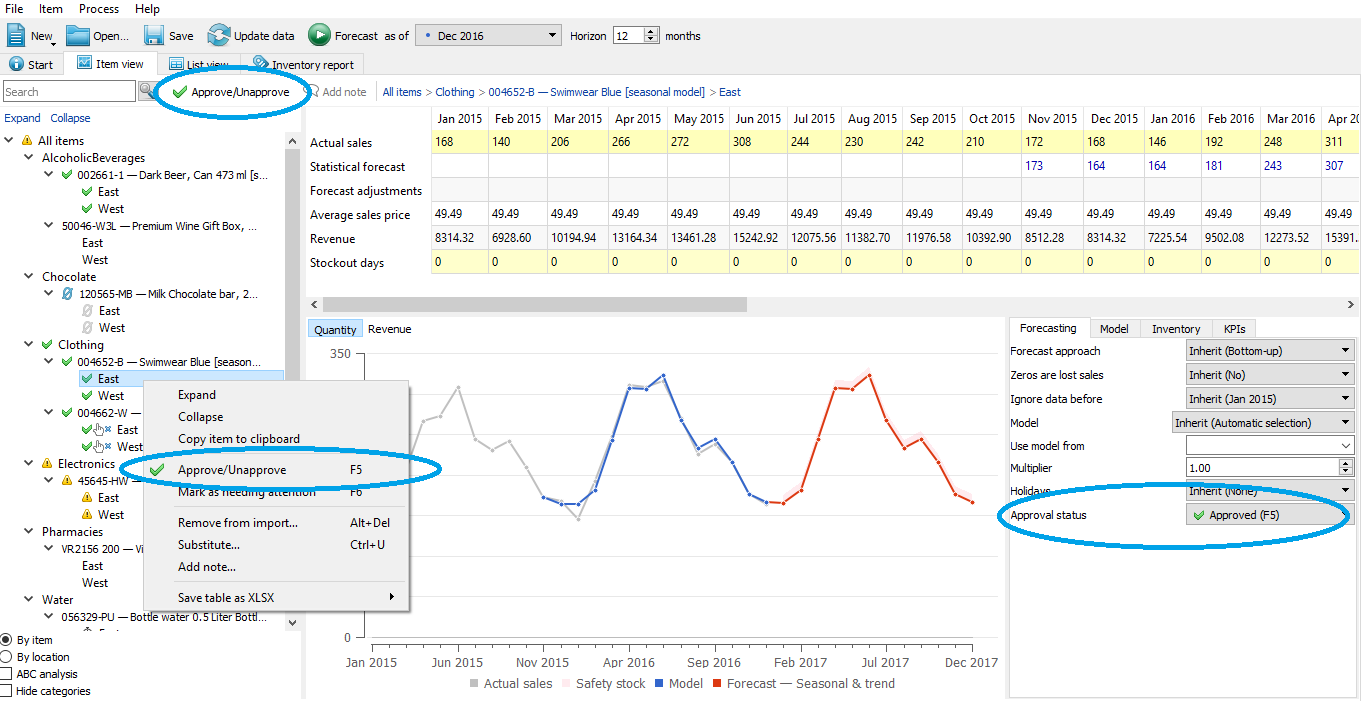 forecasting with indices summer historical inventory data Forecasting with indices forecasting indices good forecasting will meet customer demand and decrease the cost of unsold inventory historical data will. forecasting with indices summer historical inventory data Forecasting with indices forecasting indices good forecasting will meet customer demand and decrease the cost of unsold inventory historical data will.