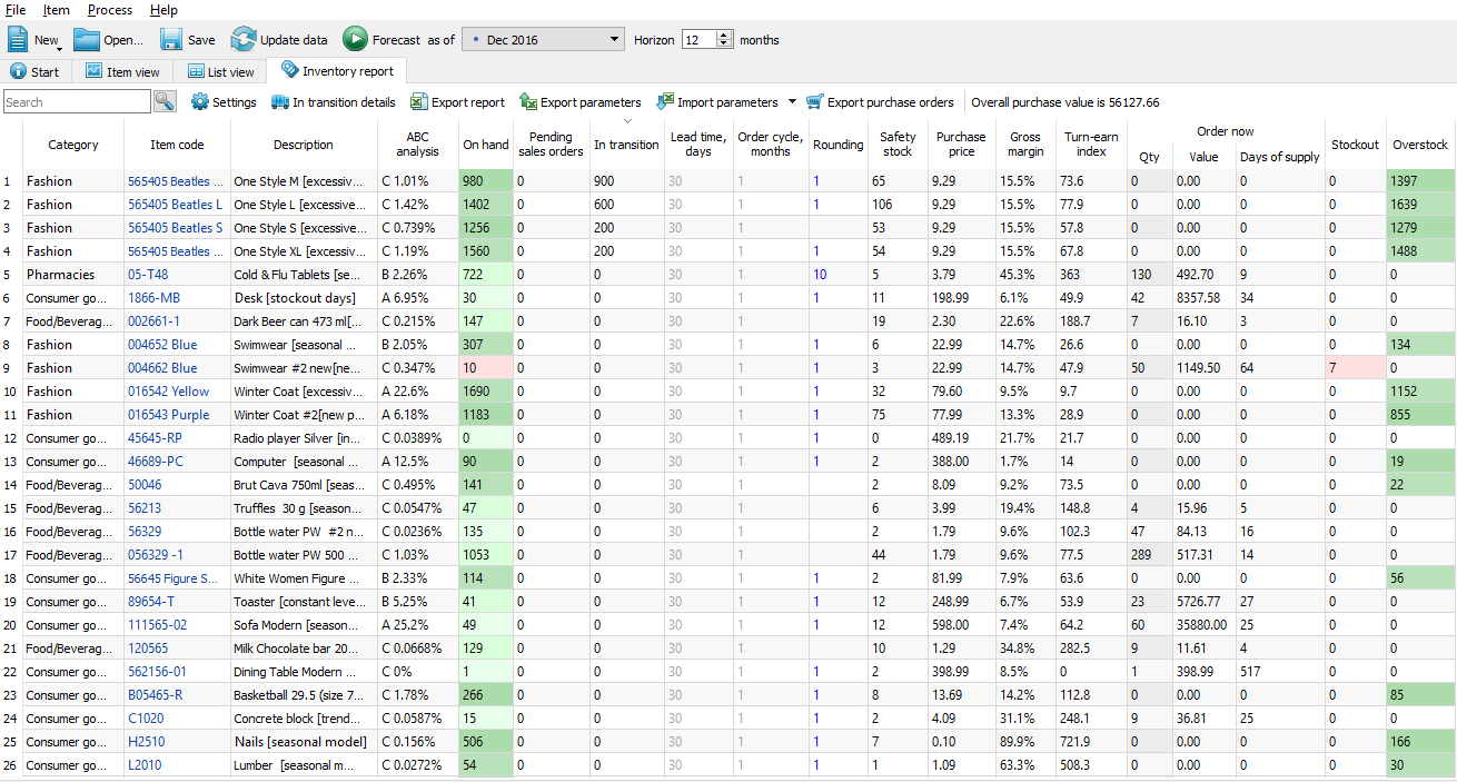 Inventory Planning Software Get A Free Edition Gmdh - 