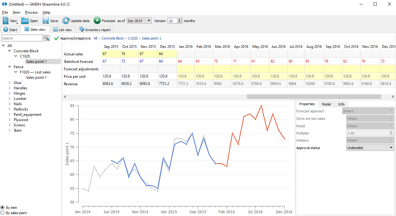 forecasting in excel for mac