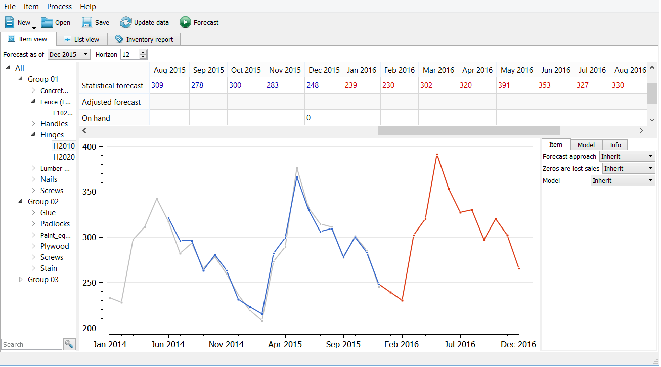 Plataforma flexible de pronósticos