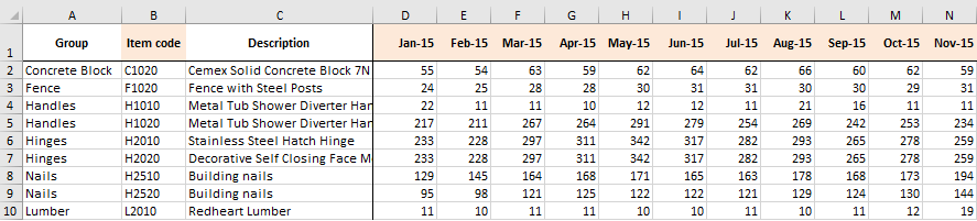 streamline-demand-data-excel-format