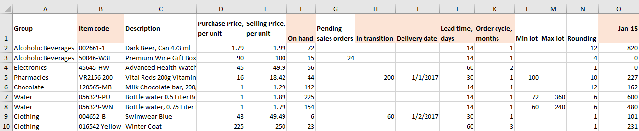 inventory-planning-data-format