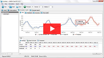 Time Series Analysis and Forecasting Software - Video